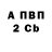 Экстази Punisher Aspen Balcuns